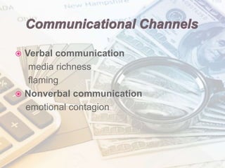  Verbal communication
media richness
flaming
Nonverbal communication
emotional contagion
