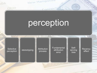 perception
Selective
perception
stereotyping
Attribution
process
Fundamental
attribution
error
Self-
serving
bias
Recency
effect