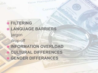  FILTERING
LANGUAGE BARRIERS
jargon
drop-off
INFORMATION OVERLOAD
CULTURAL DIFFERENCES
GENDER DIFFERANCES