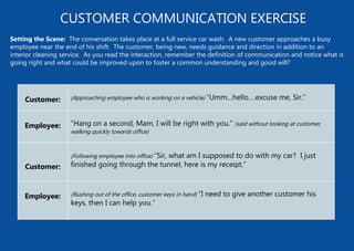 CUSTOMER COMMUNICATION EXERCISE
Setting the Scene: The conversation takes place at a full service car wash. A new customer approaches a busy
employee near the end of his shift. The customer, being new, needs guidance and direction in addition to an
interior cleaning service. As you read the interaction, remember the definition of communication and notice what is
going right and what could be improved upon to foster a common understanding and good will?
Customer: (Approaching employee who is working on a vehicle) “Umm…hello….excuse me, Sir.”
Employee: “Hang on a second, Mam, I will be right with you.” (said without looking at customer,
walking quickly towards office)
Customer:
(Following employee into office) “Sir, what am I supposed to do with my car? I just
finished going through the tunnel, here is my receipt.”
Employee: (Rushing out of the office, customer keys in hand) “I need to give another customer his
keys, then I can help you.”
 
