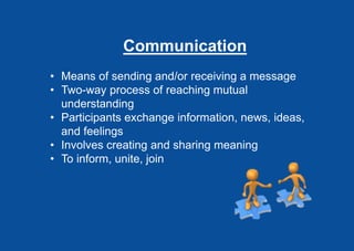 Communication
• Means of sending and/or receiving a message
• Two-way process of reaching mutual
understanding
• Participants exchange information, news, ideas,
and feelings
• Involves creating and sharing meaning
• To inform, unite, join
 