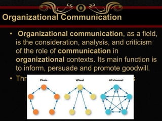 Organizational Communication
• Organizational communication, as a field,
is the consideration, analysis, and criticism
of the role of communication in
organizational contexts. Its main function is
to inform, persuade and promote goodwill.
• Three common small group Networks
 