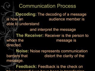 Communication Process
Decoding: The decoding of a message
is how an audience member is
able to understand
and interpret the message
The Receiver: Receiver is the person to
whom the message is
directed.
Noise: Noise represents communication
barriers that distort the clarity of the
message.
Feedback: Feedback is the check on
 