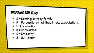 × S = Setting: privacy, family
× P = Perception: what they know, expectations
× I = Information
× K = Knowledge
× E = Empathy
× S = Summary