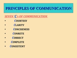 PRINCIPLES OF COMMUNICATIONPRINCIPLES OF COMMUNICATION
SEVEN ‘C’s OF COMMUNICATION
• COURTESY
• CLARITY
• CONCISENESS
• CONRETE
• CORRECT
• COMPLETE
• CONSISTENT
 