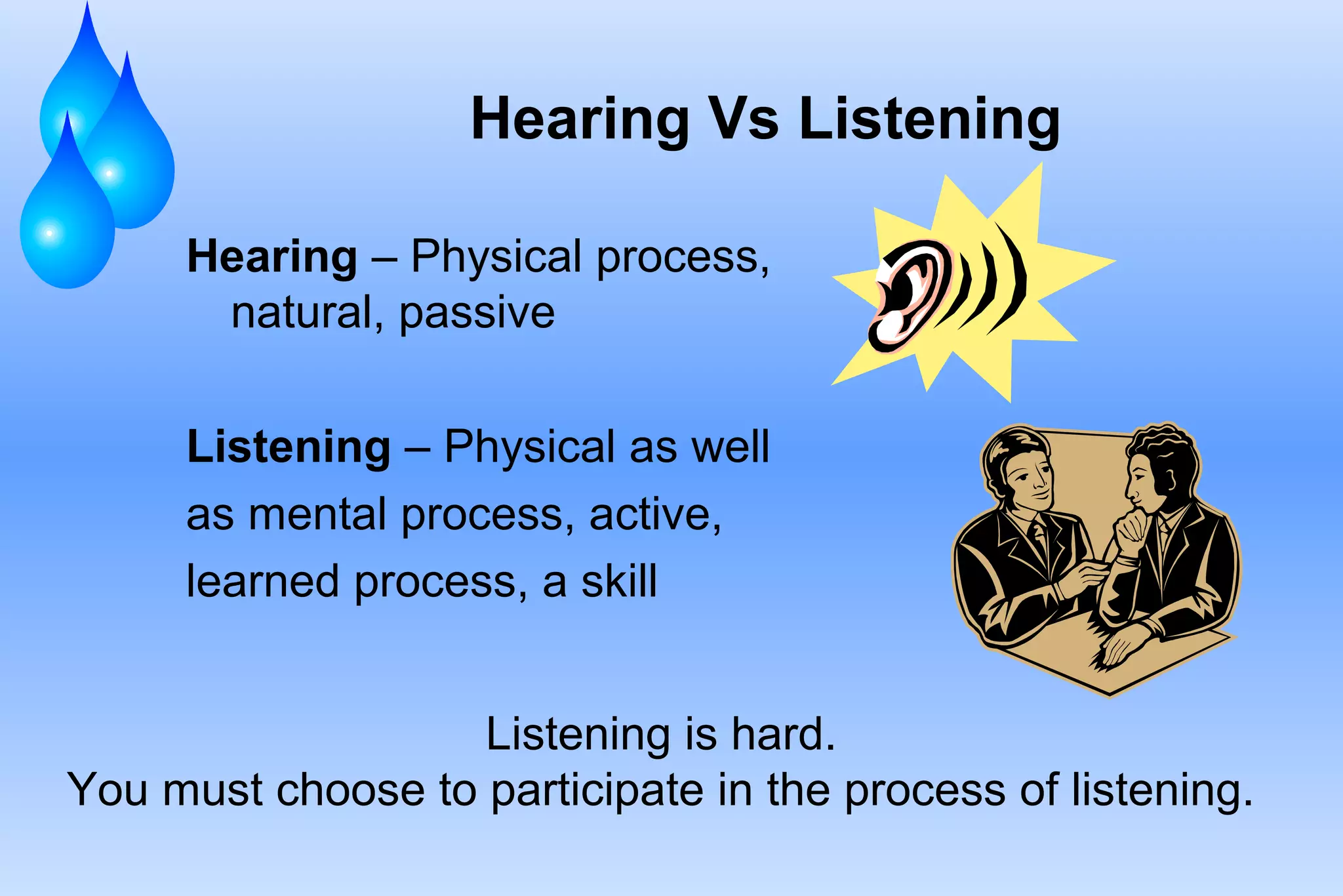 Hearing Vs Listening
Hearing &ndash; Physical process,
natural, passive
Listening &ndash; Physical as well
as mental process, active,
learned process, a skill
Listening is hard.
You must choose to participate in the process of listening.
 