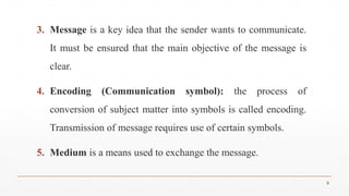 Communication | PPTX