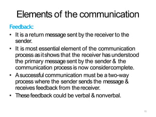 Primary Message Communication and educational technology | PPTX