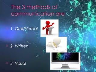 Communication | PPT