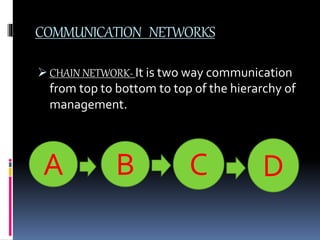 Communication and Process, Features, Barriers, Measures | PPTX