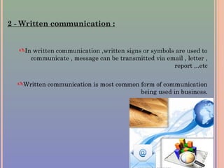 Communication | PPT
