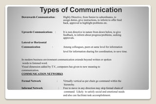 Types of Communication
Downwards Communication : Highly Directive, from Senior to subordinates, to
assign duties, give instructions, to inform to offer feed
back, approval to highlight problems etc.
Upwards Communications : It is non directive in nature from down below, to give
feedback, to inform about progress/problems, seeking
approvals.
Lateral or Horizontal
Communication : Among colleagues, peers at same level for information
level for information sharing for coordination, to save time.
In modern business environment communication extends beyond written or spoken
words to listened word.
Visual dimension added by T.V., computers has given to new meaning to
communication.
COMMUNICATION NETWORKS
Formal Network : Virtually vertical as per chain go command within the
hierarchy.
Informal Network : Free to move in any direction may skip formal chain of
command. Likely to satisfy social and emotional needs
and also can facilitate task accomplishment.
 