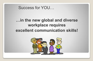 …in the new global and diverse
workplace requires
excellent communication skills!
Success for YOU…
 