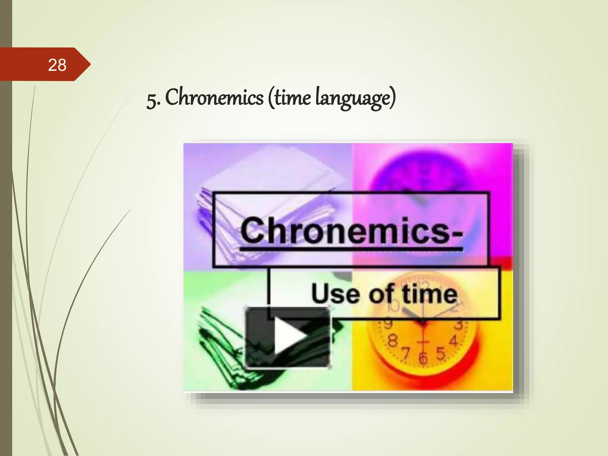 5. Chronemics (time language)
28
 