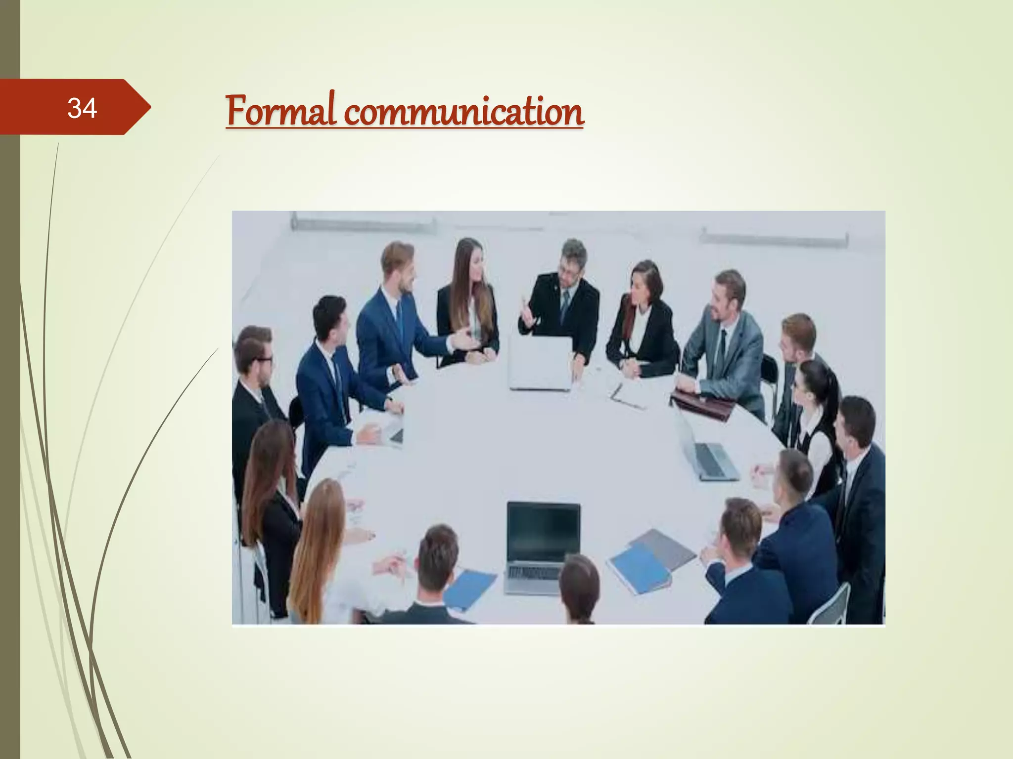 Formal communication34
 