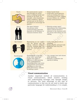 Employability Skills – Class IX14
Touch We communicate a great
deal through our touch,
such as shaking hands and
patting on the back. For
example, a firm handshake
shows confidence. Sports
coaches pat on the back of
the players to encourage the
players.
•	 Shake hands firmly
•	 Avoid other touch gestures,
such as stroking your hair,
scratching your nose, tugging
on your clothes, etc., during
formal communication
Space The space between
two persons while
communicating, generally
depends on the intimacy or
closeness between them.
•	 Maintain proper space’
depending on the relationship,
which could be formal or
informal or the closeness with
the person with whom you are
talking
Eye Contact Maintaining an eye contact
with the person you are
talking indicates interest,
whereas, looking away can
make the other person feel
ignored.
•	 Look at the person who is
speaking
•	 Keep a relaxed, pleasant look
•	 Break the look every few
seconds
Paralanguage Paralanguage is the tone
of our voice, speed and
volume that makes a
difference in the meaning
of the communication.
Speaking too fast may show
excitement or nervousness.
Speaking too slow may
show seriousness, sadness
or making a point.
•	 Use a proper tone and volume
while speaking
•	 Maintain a moderate rate
(speed) of talking
Visual communication
Another important method of communication is
visual communication, which involves sending
and understanding messages only through images
or pictures. The main advantage of this type of
communication is that you do not need to know any
particular language for understanding it. It is simple,
Unit 1.indd 14 24-08-2018 15:24:24
 