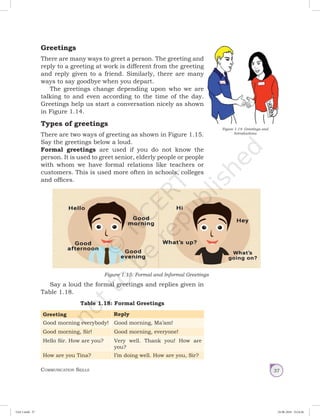 Communication Skills 37
Greetings
There are many ways to greet a person. The greeting and
reply to a greeting at work is different from the greeting
and reply given to a friend. Similarly, there are many
ways to say goodbye when you depart.
The greetings change depending upon who we are
talking to and even according to the time of the day.
Greetings help us start a conversation nicely as shown
in Figure 1.14.
Types of greetings
There are two ways of greeting as shown in Figure 1.15.
Say the greetings below a loud.
Formal greetings are used if you do not know the
person. It is used to greet senior, elderly people or people
with whom we have formal relations like teachers or
customers. This is used more often in schools, colleges
and offices.
Figure 1.14: Greetings and
Introductions
Figure 1.15: Formal and Informal Greetings
Say a loud the formal greetings and replies given in
Table 1.18.
Table 1.18: Formal Greetings
Greeting Reply
Good morning everybody! Good morning, Ma’am!
Good morning, Sir! Good morning, everyone!
Hello Sir. How are you? Very well. Thank you! How are
you?
How are you Tina? I’m doing well. How are you, Sir?
Unit 1.indd 37 24-08-2018 15:24:26
 