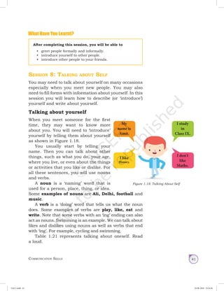 Communication Skills 41
What Have You Learnt?
Session 8: Talking about Self
You may need to talk about yourself on many occasions
especially when you meet new people. You may also
need to fill forms with information about yourself. In this
session you will learn how to describe (or ‘introduce’)
yourself and write about yourself.
Talking about yourself
When you meet someone for the first
time, they may want to know more
about you. You will need to ‘introduce’
yourself by telling them about yourself
as shown in Figure 1.18.
You usually start by telling your
name. Then you can talk about other
things, such as what you do, your age,
where you live, or even about the things
or activities that you like or dislike. For
all these sentences, you will use nouns
and verbs.
A noun is a ‘naming’ word that is
used for a person, place, thing, or idea.
Some examples of nouns are Ali, Delhi, football and
music.
A verb is a ‘doing’ word that tells us what the noun
does. Some examples of verbs are play, like, eat and
write. Note that some verbs with an ‘ing’ ending can also
act as nouns. Swimming is an example. We can talk about
likes and dislikes using nouns as well as verbs that end
with ‘ing’. For example, cycling and swimming.
Table 1.21 represents talking about oneself. Read
a loud.
Figure 1.18: Talking About Self
My
name is
Amit.
I like
History.
I don't
like
Maths.
I study
in
Class IX.
After completing this session, you will be able to
•	 greet people formally and informally.
•	 introduce yourself to other people.
•	 introduce other people to your friends.
Unit 1.indd 41 24-08-2018 15:24:26
 