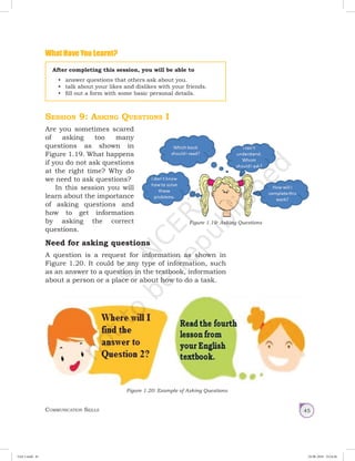 Communication Skills 45
What Have You Learnt?
Figure 1.19: Asking Questions
Figure 1.20: Example of Asking Questions
After completing this session, you will be able to
•	 answer questions that others ask about you.
•	 talk about your likes and dislikes with your friends.
•	 fill out a form with some basic personal details.
Session 9: Asking Questions I
Are you sometimes scared
of asking too many
questions as shown in
Figure 1.19. What happens
if you do not ask questions
at the right time? Why do
we need to ask questions?
In this session you will
learn about the importance
of asking questions and
how to get information
by asking the correct
questions.
Need for asking questions
A question is a request for information as shown in
Figure 1.20. It could be any type of information, such
as an answer to a question in the textbook, information
about a person or a place or about how to do a task.
Unit 1.indd 45 24-08-2018 15:24:26
 