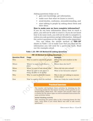 Employability Skills – Class IX46
The teacher will facilitate these activities by showing you the
e-learning module for this lesson via http://www.psscive.ac.in/
Employability_Skills.html. The module will include videos and
e-content for the above topics as well as detailed instructions for
some activities below.
Initial thinking activity
After watching the initial video in the e-learning lesson for this
topic, write down if you think Rahul was able to ask correct
questions?
Asking questions helps us to
•	 gain new knowledge, get information,
•	 make sure that what we know is correct,
•	 avoid doubts, confusion, misunderstanding, and
•	 start talking to people by asking about them and
their ideas.
How to make sure we have complete information?
If you do not have information about how to reach a
place, you will not be able to reach it. If you do not know
how to do some work, you will not be able to complete it,
unless you ask questions and get information. Asking all
the correct questions at the right time is also important.
You can follow the simple method of ‘5W+1H’
shown in Table 1.23 to make sure that you have all the
information you will need for a particular work. Read
out the examples aloud.
Table 1.23: 5W+1H Method for Asking Questions
5W+1H Method for Asking Questions
Question Word Usage Example
Who ‘Who’ is used to ask about people Who is the new student in the
class?
Where ‘Where’ is used to ask about a
place
Where does she live??
When ‘When’ is used to ask about time When did she join school?
What ‘What’ is used to ask about a
thing, an idea or an action
What is her favourite subject?
Why ‘Why’ is used to find the reason Why is she not talking to anyone
in the class?
How ‘How’ is used to find the method How can I help her make friends?
Unit 1.indd 46 24-08-2018 15:24:26
 
