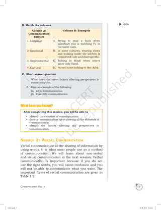 Communication Skills 7
After completing this session, you will be able to
•	 identify the elements of communication.
•	 draw a communication cycle showing all the elements of
communication.
•	 identify the factors affecting our perspectives in
communication.
B. Match the columns
Column A:
Communication
Barriers
Column B: Examples
1. Language A.	Trying to read a book when
somebody else is watching TV in
the same room.
2. Emotional B.	 In some cultures, wearing shoes
and walking inside the kitchen is
considered rude and disrespectful.
3. Environmental C.	Talking in Hindi when others
know only Tamil.
4. Cultural D.	 Parent is not talking to the child.
C.	 Short answer question
1.	 Write down the seven factors affecting perspectives in
communication.
2.	 Give an example of the following:
(a)	 Clear communication
(b)	 Complete communication
What have you learnt?
Notes
Session 2: Verbal Communication
Verbal communication is the sharing of information by
using words. It is what most people use as a method
of communication. We will learn about non-verbal
and visual communication in the next session. Verbal
communication is important because if you do not
use the right words, you will cause confusion and you
will not be able to communicate what you want. The
important forms of verbal communication are given in
Table 1.2.
Unit 1.indd 7 24-08-2018 15:24:22
 