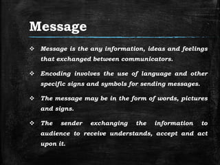 Message
 Message is the any information, ideas and feelings
that exchanged between communicators.
 Encoding involves the use of language and other
specific signs and symbols for sending messages.
 The message may be in the form of words, pictures
and signs.
 The sender exchanging the information to
audience to receive understands, accept and act
upon it.
 