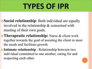 TYPES OF IPR
Social relationship: Both individual are equally
involved in the relationship & concerned with
meeting of their own goals.
Therapeutic relationship: Nurse & client work
together towards the goal of assisting the client to meet
the needs and facilitate growth.
 Intimate relationship : Relationship between two
individual committed to one another, caring for and
respecting each other.
 