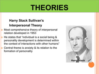 THEORIES
Harry Stack Sullivan’s
Interpersonal Theory
 Most comprehensive theory of interpersonal
relation developed in 1953
 He states that “individual is a social being &
personality development is determined within
the context of interactions with other humans”
 Central theme is anxiety & its relation to the
formation of personality
Harry Stack
 