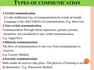 TYPES OF COMMUNICATION
1.Verbal communication
It is the traditional way of communication by words of mouth.
Language is the chief Vehicle of communication. E.g. Interview
2.Non verbal communication
Communication Through facial expression, gesture, posture,
intonation are considered in non verbal communication.
E.g. Anger/love
3.Didactic communication
The flow of communication is one way from communicator to
receiver.
E.g. Lecture Method
4.Socratic communication
Both sender & receiver take place. The process of learning is active
& democratic. E.g. Discussion Method
 