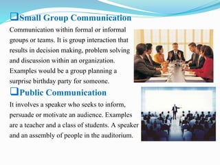 Communication | PPTX