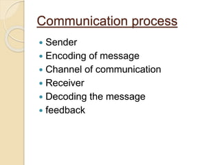 Communication | PPT image.