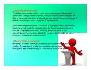 1.Vertical Communication
Vertical Communications as the name suggests flows vertically upwards or
downwards through formal channels. Upward communication refers to the
flow of communication from a subordinate to a superior whereas downward
communication flows from a superior to a subordinate.
Application for grant of leave, submission of a progress report, request for
loans etc. are some of the examples of upward communication. Sending
notice to employees to attend a meeting, delegating work to the
subordinates, informing them about the company policies, etc. are some
examples of downward communication.examples of downward communication.
2.Horizontal Communication
Horizontal or lateral communication takes place between one division and
another. For example, a production manager may contact the finance
manager to discuss the delivery of raw material or its purchase.
 