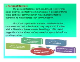 4. Personal Barriers
The personal factors of both sender and receiver may
act as a barrier to effective communication. If a superior thinks
that a particular communication may adversely affect his
authority, he may suppress such communication.
Also, if the superiors do not have confidence in the
competency of their subordinates, they may not ask for their
advice. The subordinates may not be willing to offer useful
suggestions in the absence of any reward or appreciation for asuggestions in the absence of any reward or appreciation for a
good suggestion.
 