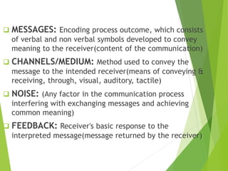 Communication in Management | PPTX
