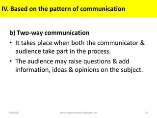 Communication process | PDF