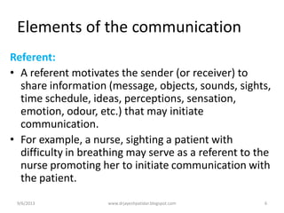 Communication process | PDF