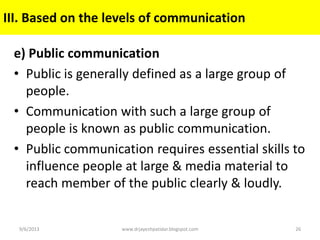 e) Public communication
• Public is generally defined as a large group of
people.
• Communication with such a large group of
people is known as public communication.
• Public communication requires essential skills to
influence people at large & media material to
reach member of the public clearly & loudly.
9/6/2013 www.drjayeshpatidar.blogspot.com 26
III. Based on the levels of communication
 