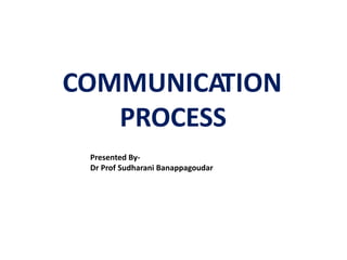 COMMUNICATION
PROCESS
Presented By-
Dr Prof Sudharani Banappagoudar
 