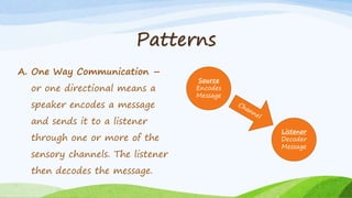 Communication | PPTX