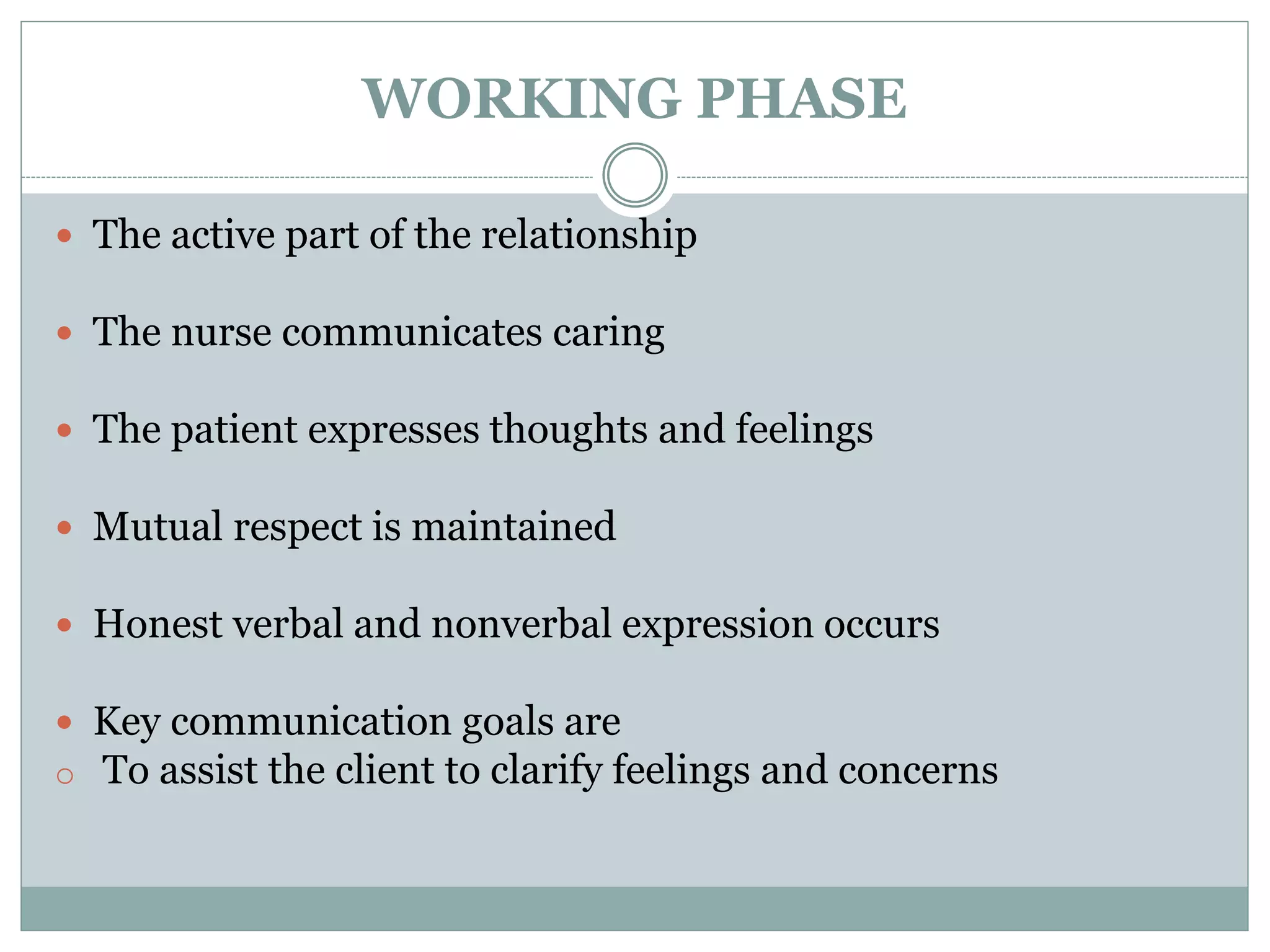 WORKING PHASE
 The active part of the relationship
 The nurse communicates caring
 The patient expresses thoughts and feelings
 Mutual respect is maintained
 Honest verbal and nonverbal expression occurs
 Key communication goals are
o To assist the client to clarify feelings and concerns
 