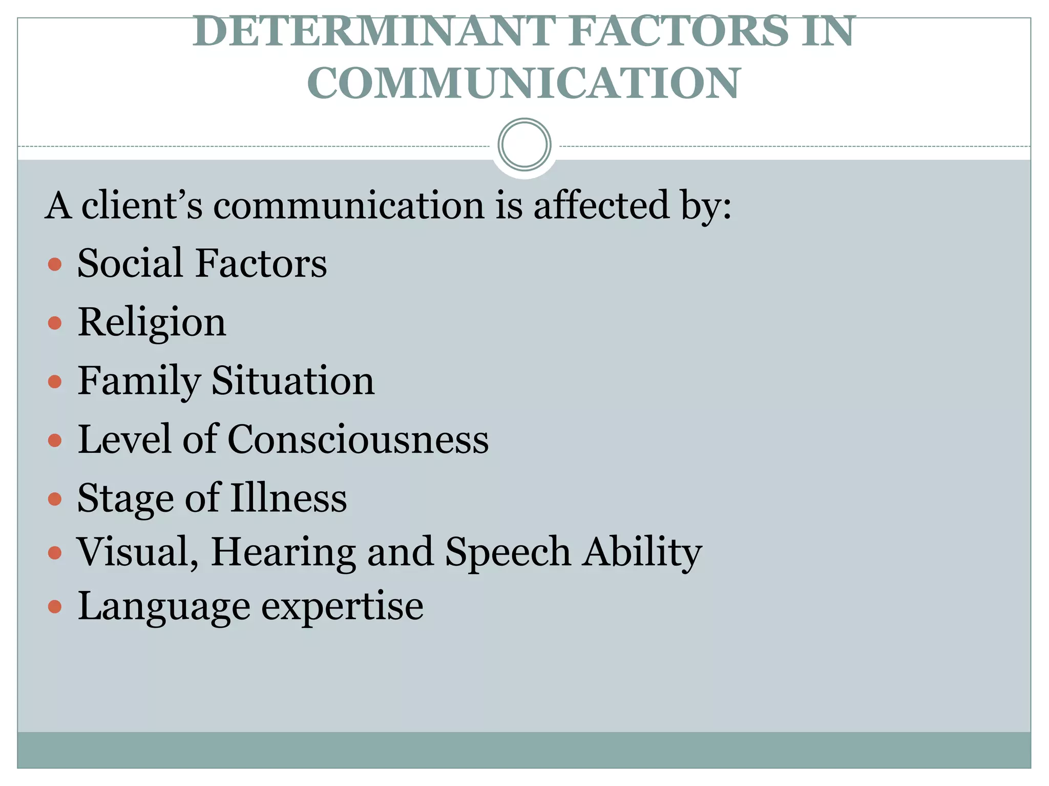 DETERMINANT FACTORS IN
COMMUNICATION
A client’s communication is affected by:
 Social Factors
 Religion
 Family Situation
 Level of Consciousness
 Stage of Illness
 Visual, Hearing and Speech Ability
 Language expertise
 