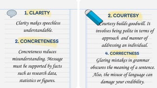 Clarity makes speechless
understandable.
1. CLARITY
4. CORRECTNESS
2. CONCRETENESS
Concreteness reduces
misunderstanding. Message
must be supported by facts
such as research data,
statistics or figures.
2. COURTESY
Courtesy builds goodwill. It
involves being polite in terms of
approach and manner of
addressing an individual.
Glaring mistakes in grammar
obscures the meaning of a sentence.
Also, the misuse of language can
damage your credibility.
 
