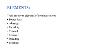 Communication | PPTX