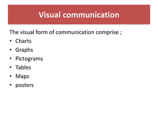 Communication..(KMU)..Ibne-Amin...pptx