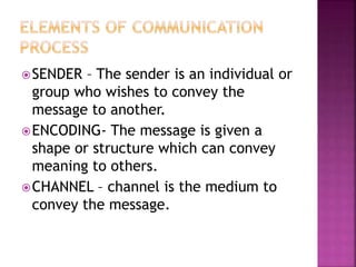 communication.pptx