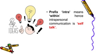 Within Prefix communication.pptx