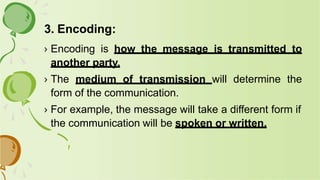 communication.pptx