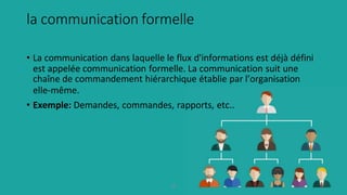la communication formelle
• La communication dans laquelle le flux d'informations est déjà défini
est appelée communication formelle. La communication suit une
chaîne de commandement hiérarchique établie par l’organisation
elle-même.
• Exemple: Demandes, commandes, rapports, etc..
4
 