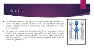 Communication.pptx