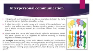 Communication.pptx